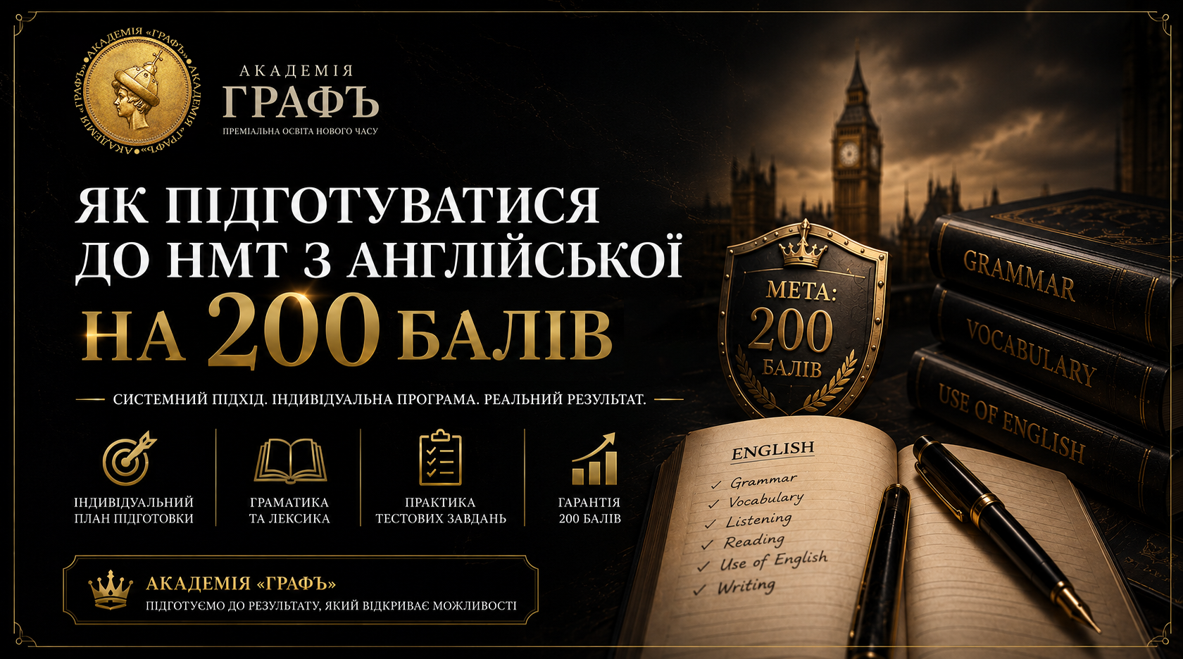 Какъ подготовиться къ НМТ по англійскому языку на 200 балловъ — полный планъ подготовки 2026